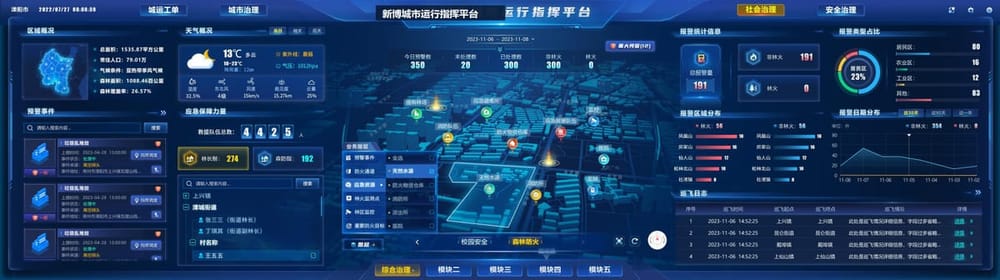 城市运行管理平台